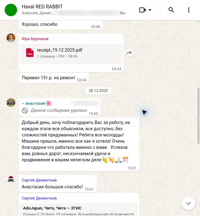 Благодарность Анастасии и сообщение о переводе — фрагмент реальной переписки по заказу Haval