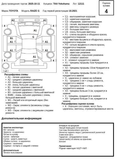 Русская расшифровка аукционного листа лота 12111. Независимая проверка перевода не выполнена.